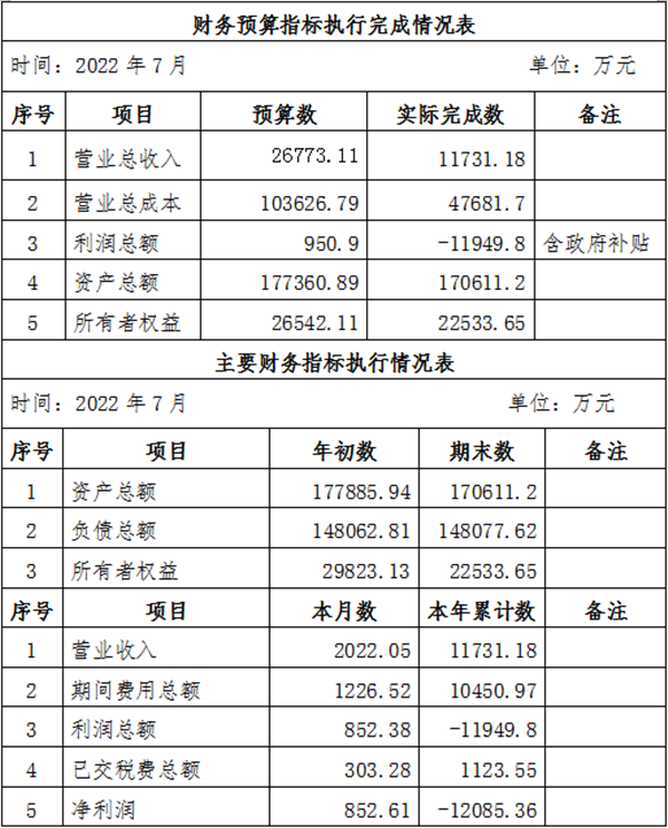 7月信息公開(kāi)_副本.png