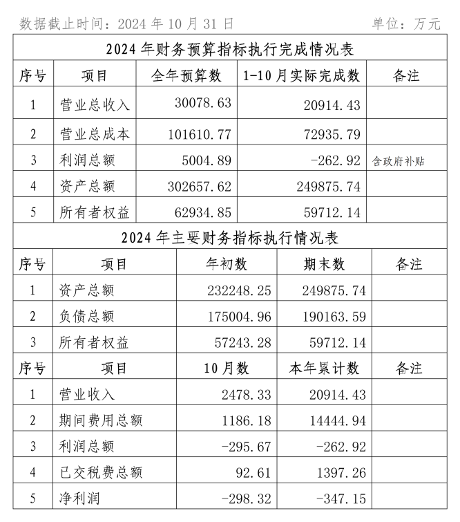 2024年10月份企業(yè)月度信息公開(kāi)內(nèi)容_01_副本.png